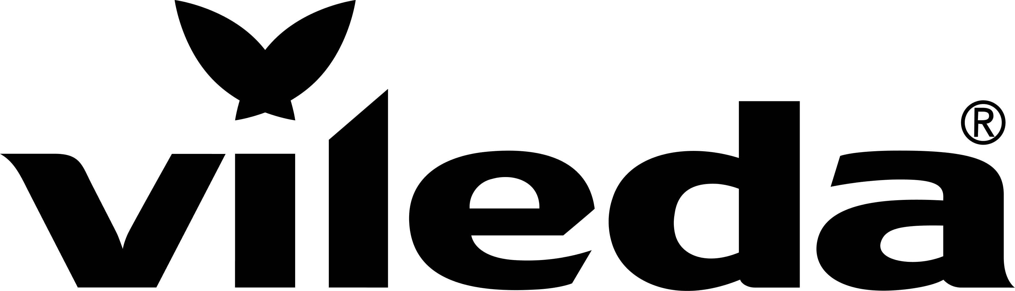 Vileda Logo
